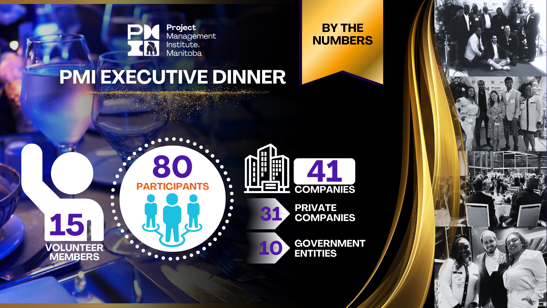 PMI-Executive-Dinner---By-the-Numbers-(Shie).png